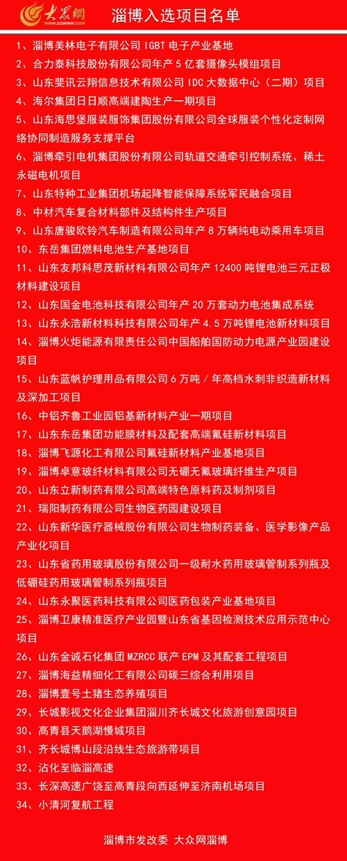 推动新兴产业做大做强方面,在新一代信息技术方面,淄博美林电子的igbt